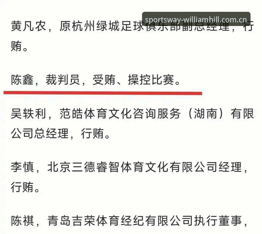 威廉希尔体育数据 足协公布第三批禁足名单,这些名字背后藏着什么故事?